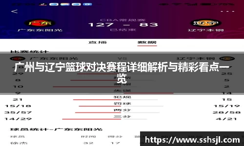 广州与辽宁篮球对决赛程详细解析与精彩看点一览