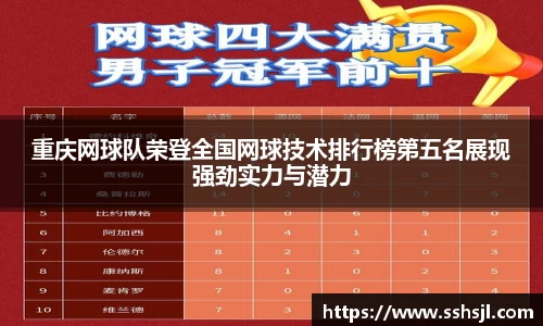 重庆网球队荣登全国网球技术排行榜第五名展现强劲实力与潜力