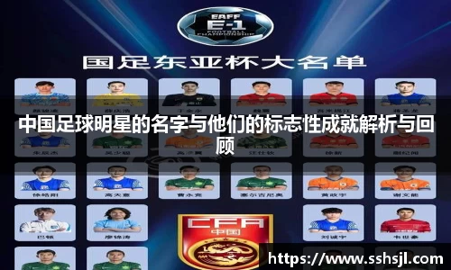 中国足球明星的名字与他们的标志性成就解析与回顾