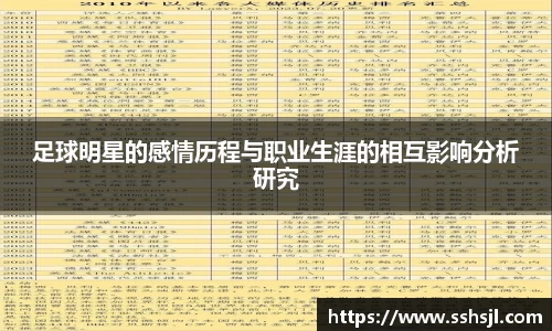 足球明星的感情历程与职业生涯的相互影响分析研究